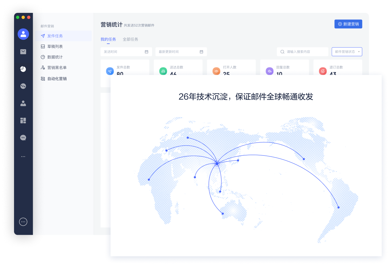 全球畅通收发，品牌保证